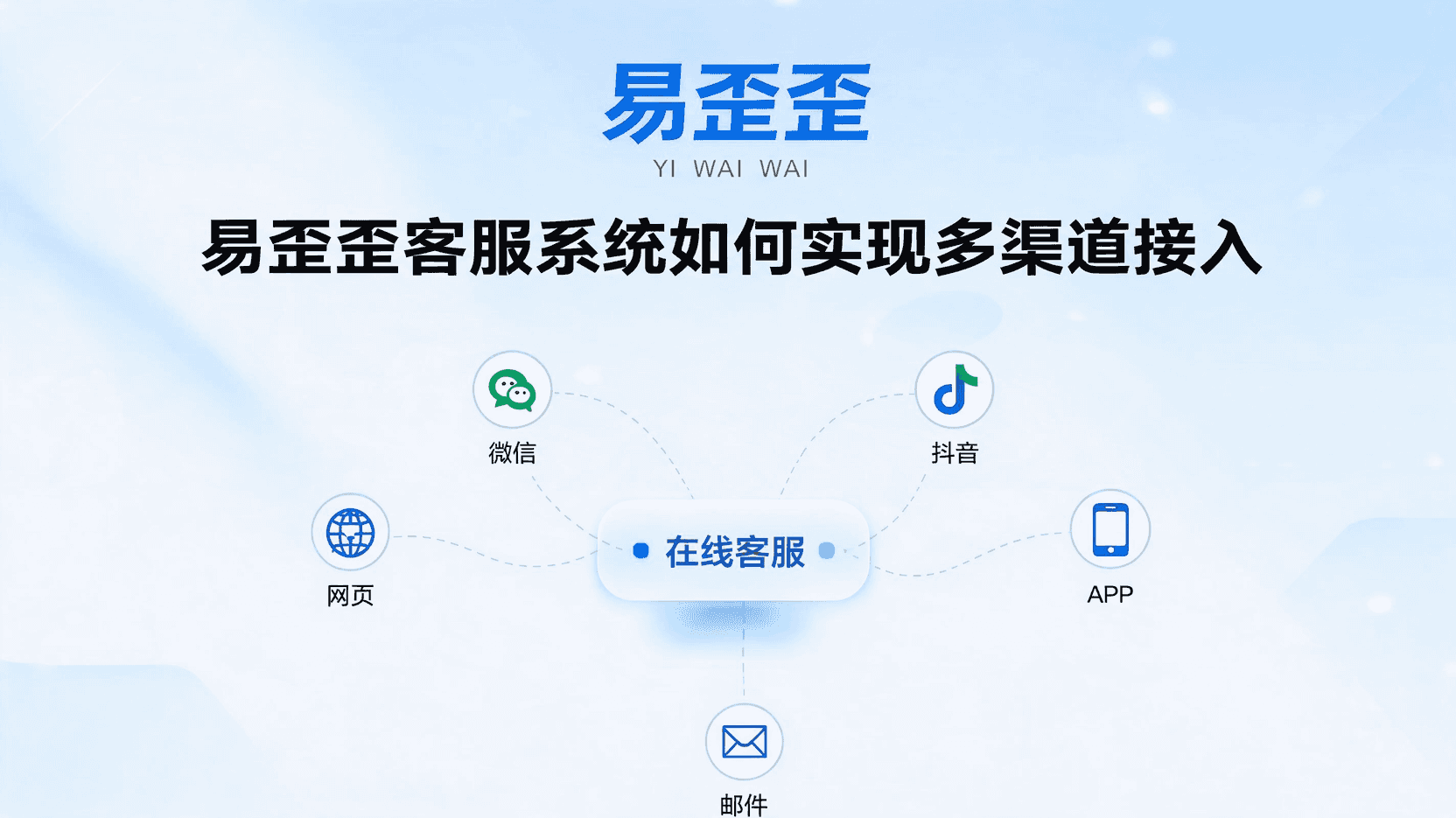 易歪歪官网下载后如何设置搜索快捷键